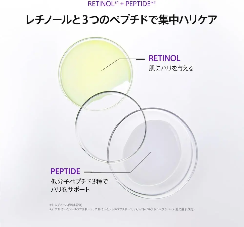 Retinol 3 Peptide Night Repair Cream - Image 3