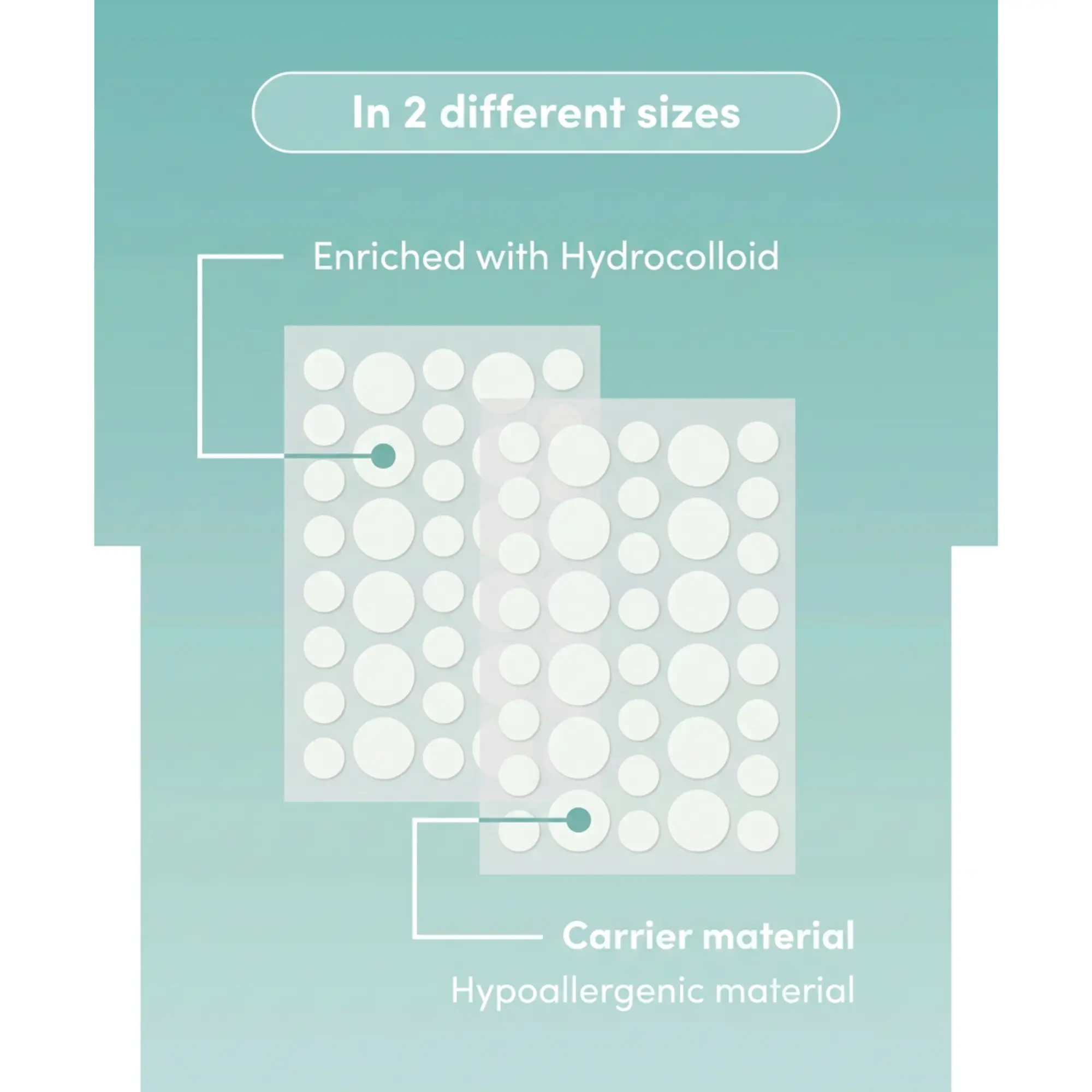 Pimple Patches - Image 3