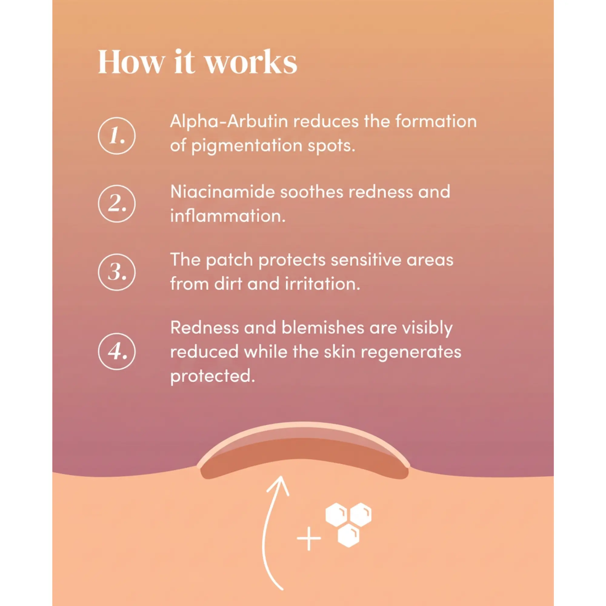 Post Pimple Patches - Image 4
