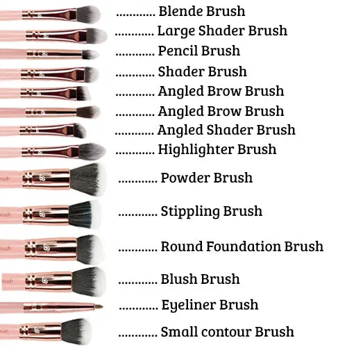 Pink & Rose Gold 14 pc. Starter Set - Image 2