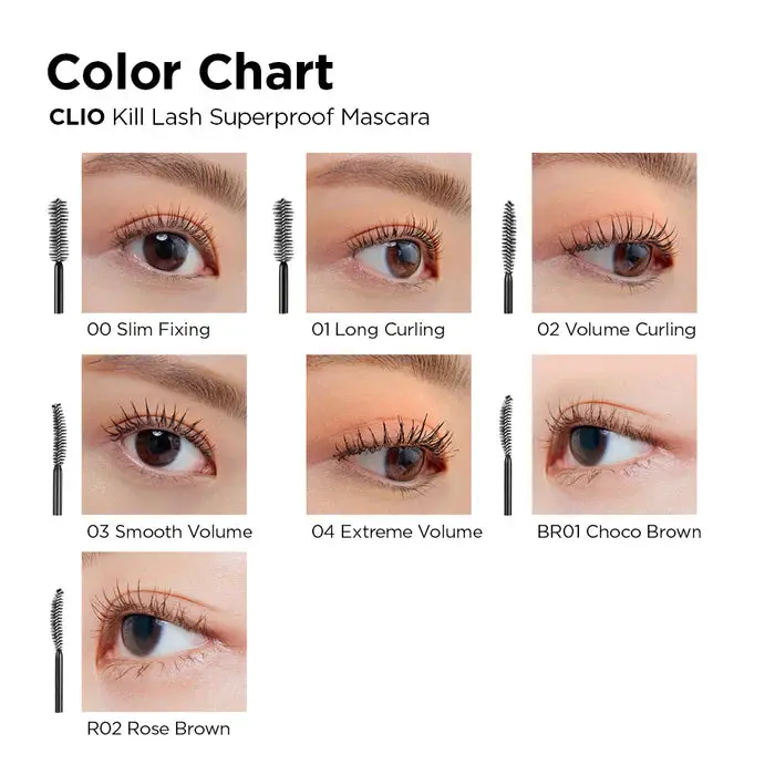 Kill Lash Superproof Mascara 02 Volume - Image 5