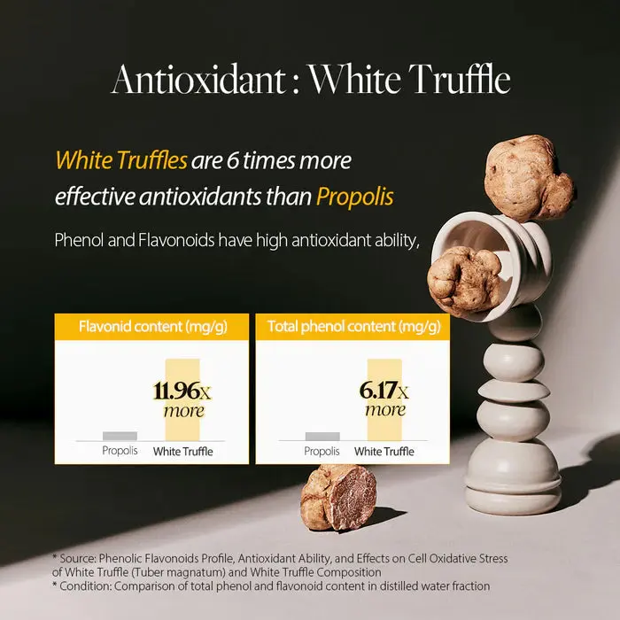 White Truffle First Spray Serum - Image 3