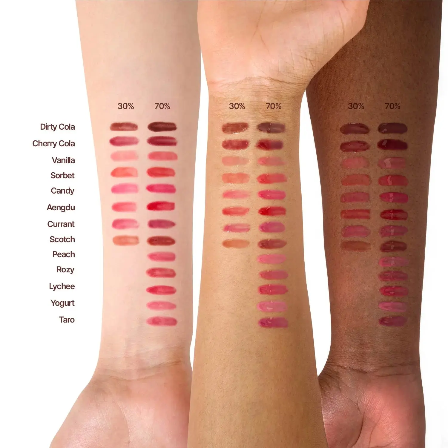 3D Voluming Gloss 30% 02 Coral Sorbet - Image 6