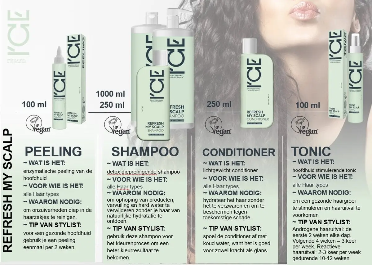 Refresh My Scalp Peeling - Image 6