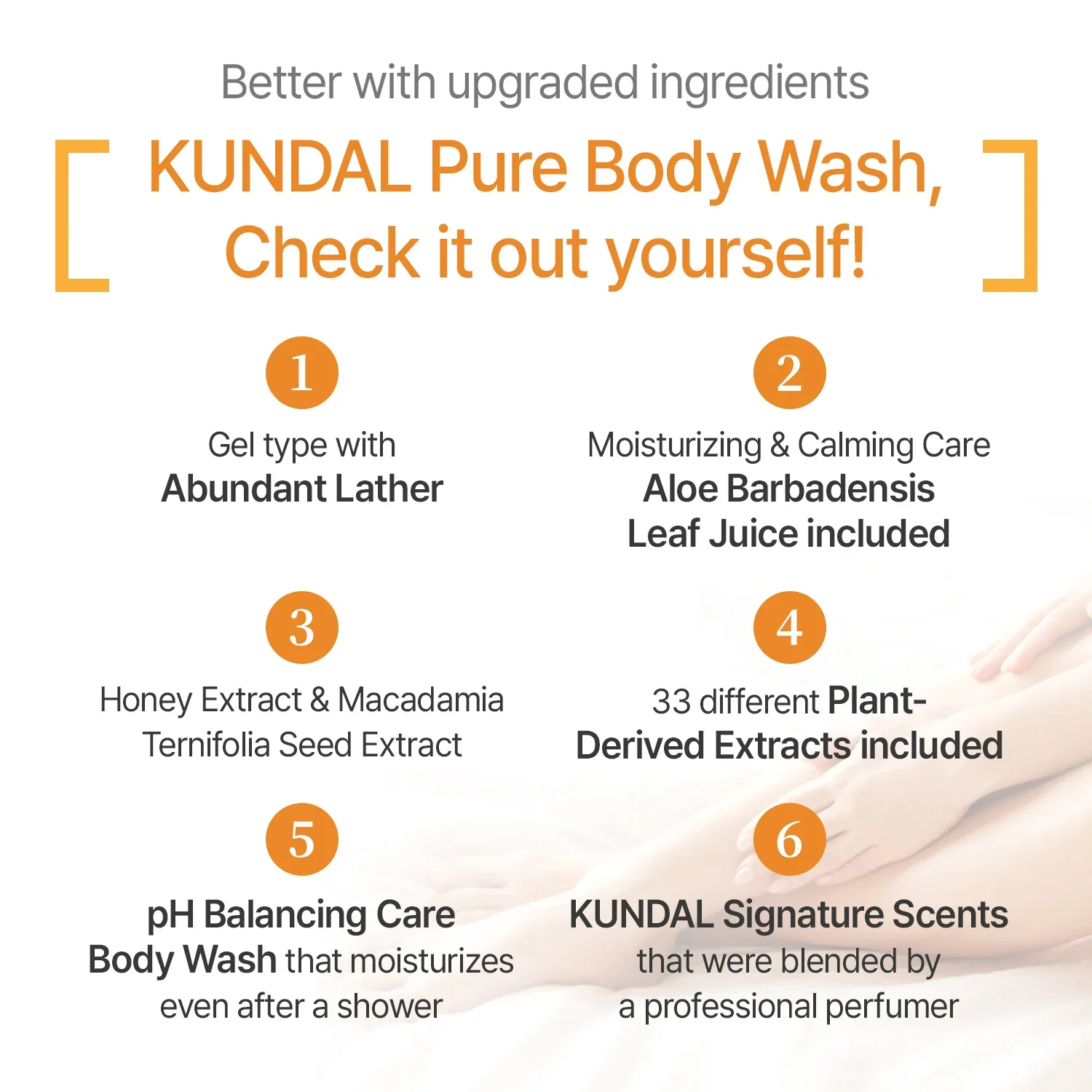 Honey & Macadamia Pure Body Wash Amber Vanilla - Image 7