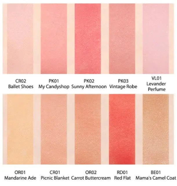 Cotton Blush Picnic Blanket - Image 2