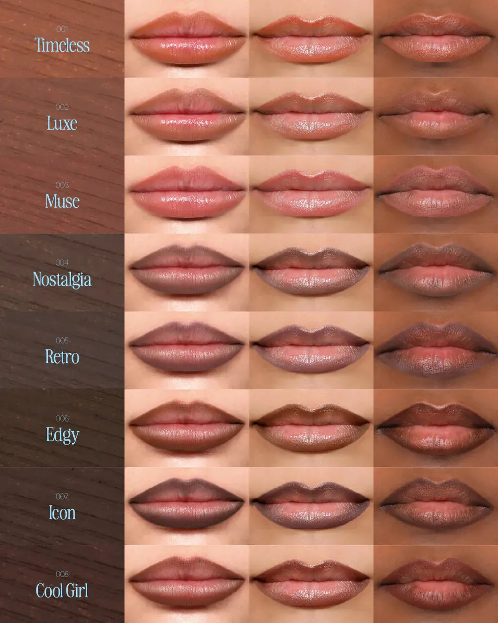 Lip Chic Liner 001 Timeless - Image 4