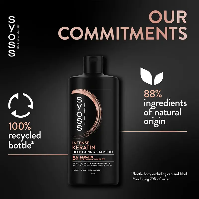 Intense Keratin Shampoo - Image 5