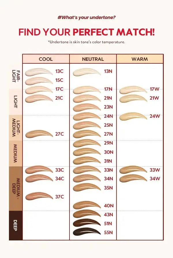 Mask Fit Red Cushion 3 Shade Trial Kit - Image 3