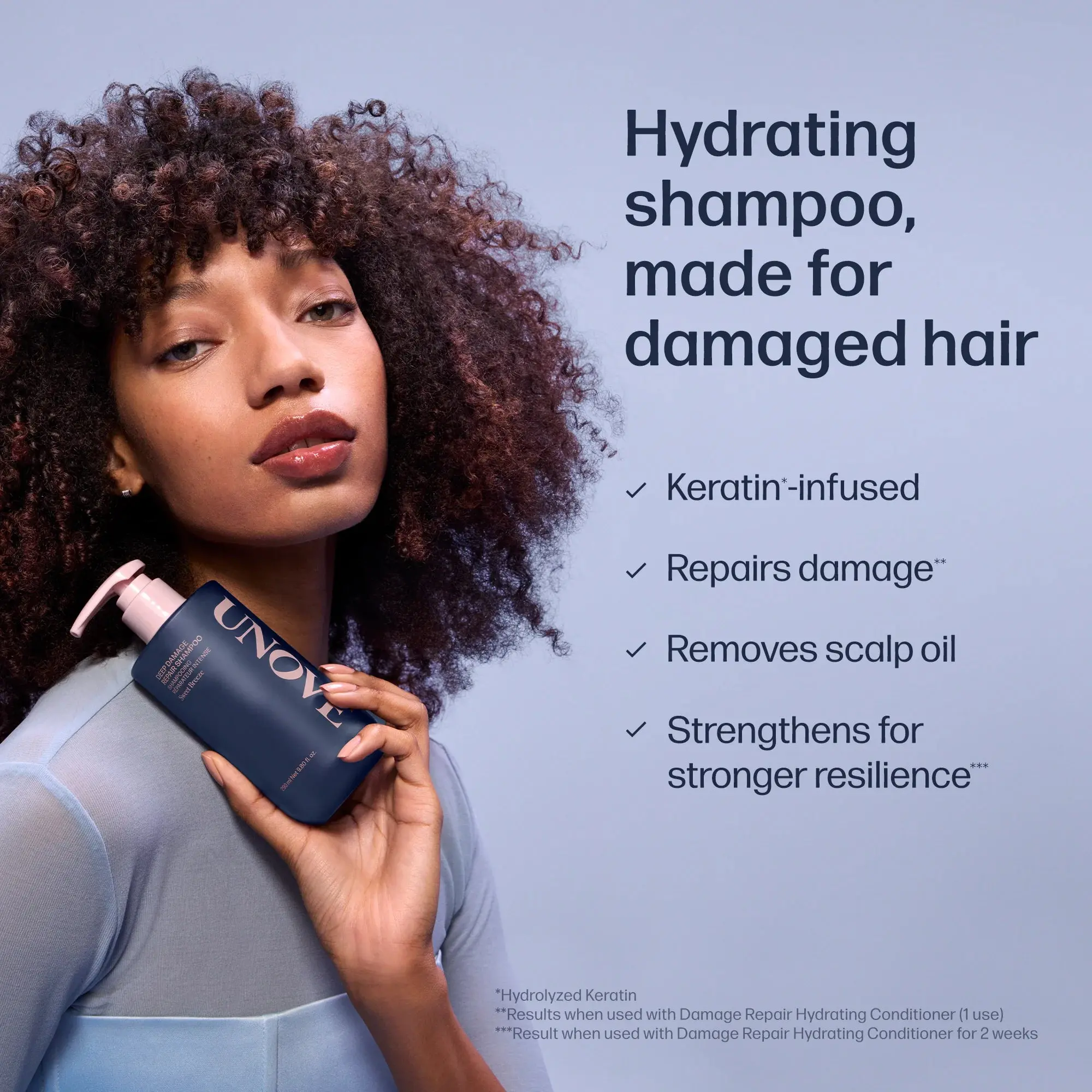 Deep Damage Repair Shampoo - Image 5