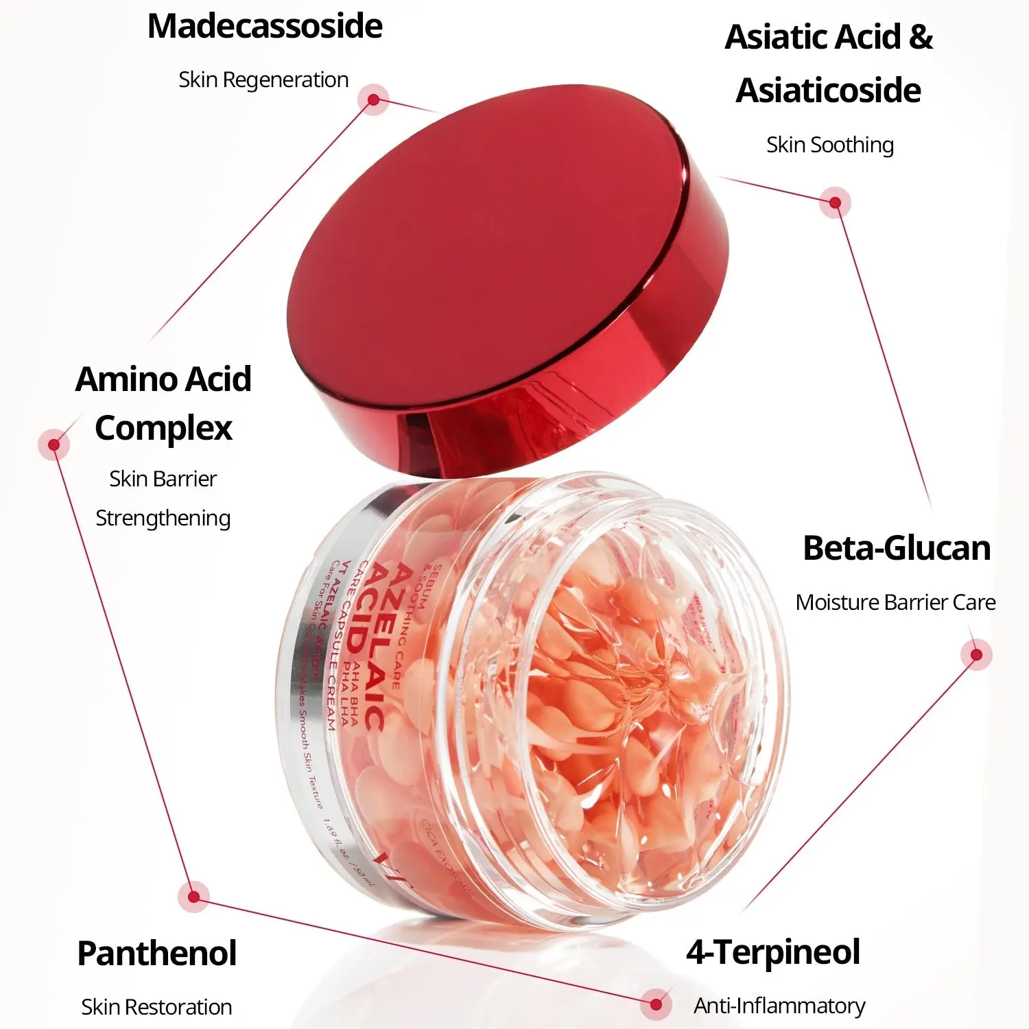 Azelaic Acid Care Capsule Cream - Image 4